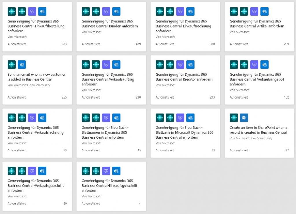 Dokumentenmanagement DMS für Business Central