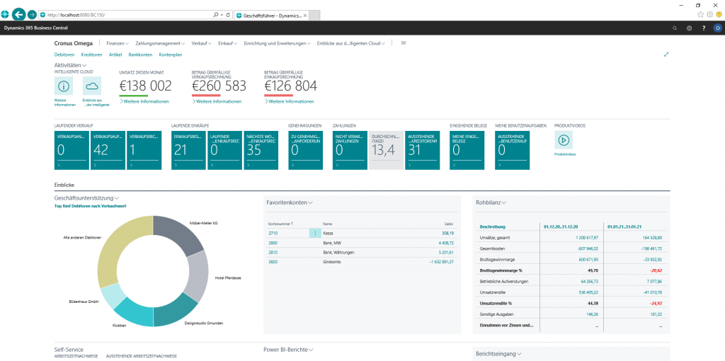 Microsoft Dynamics 365 Funktionsumfang Premium und Essentials