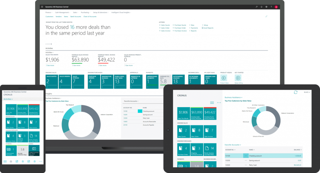 Business Intelligence mit Business Central Cloud. Hier sehen Sie Screenshots und Look Feel